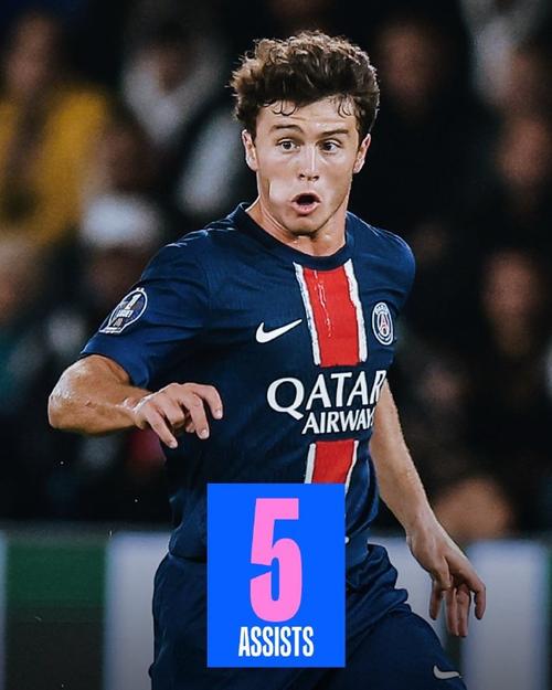 18岁球员15分+2断+2帽场次：弗拉格超越科比&詹姆斯