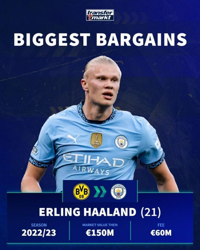 英超战报：塔尔比破门，维尔茨造乌龙，利物浦1-1桑德兰（英超焦点战：塔尔比建功，维尔茨逼出乌龙，利物浦1-1战平桑德兰）